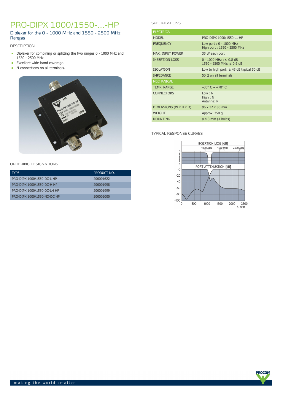 Procom PRO-DIPX 1000-1550-...-hp User Manual | 2 pages
