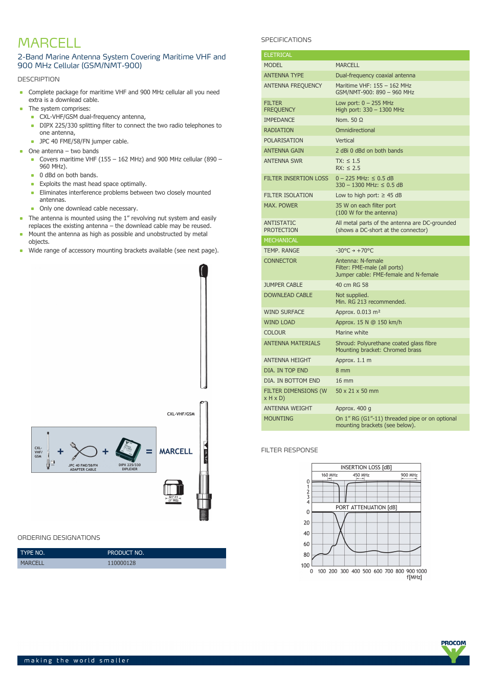 Procom MARCELL User Manual | 2 pages