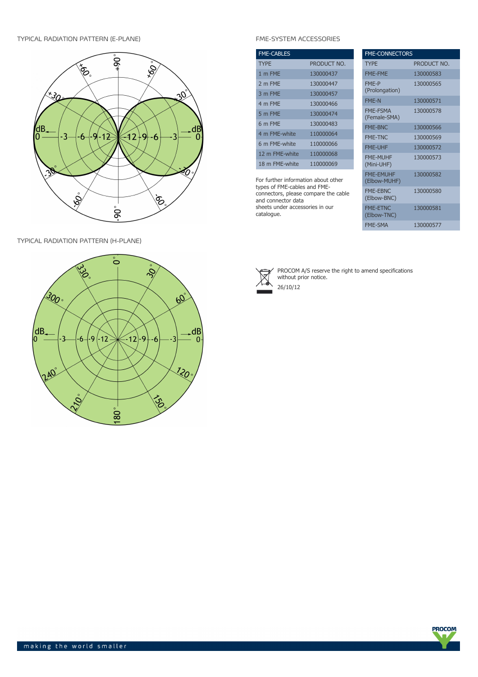 Procom MARCELL User Manual | Page 2 / 2