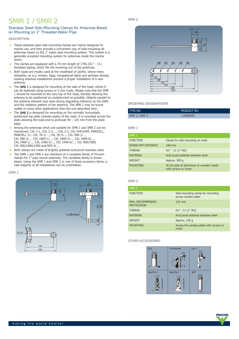 Procom SMR 2 User Manual | 2 pages