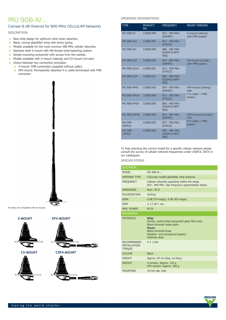 Procom MU 908-x-... User Manual | 2 pages