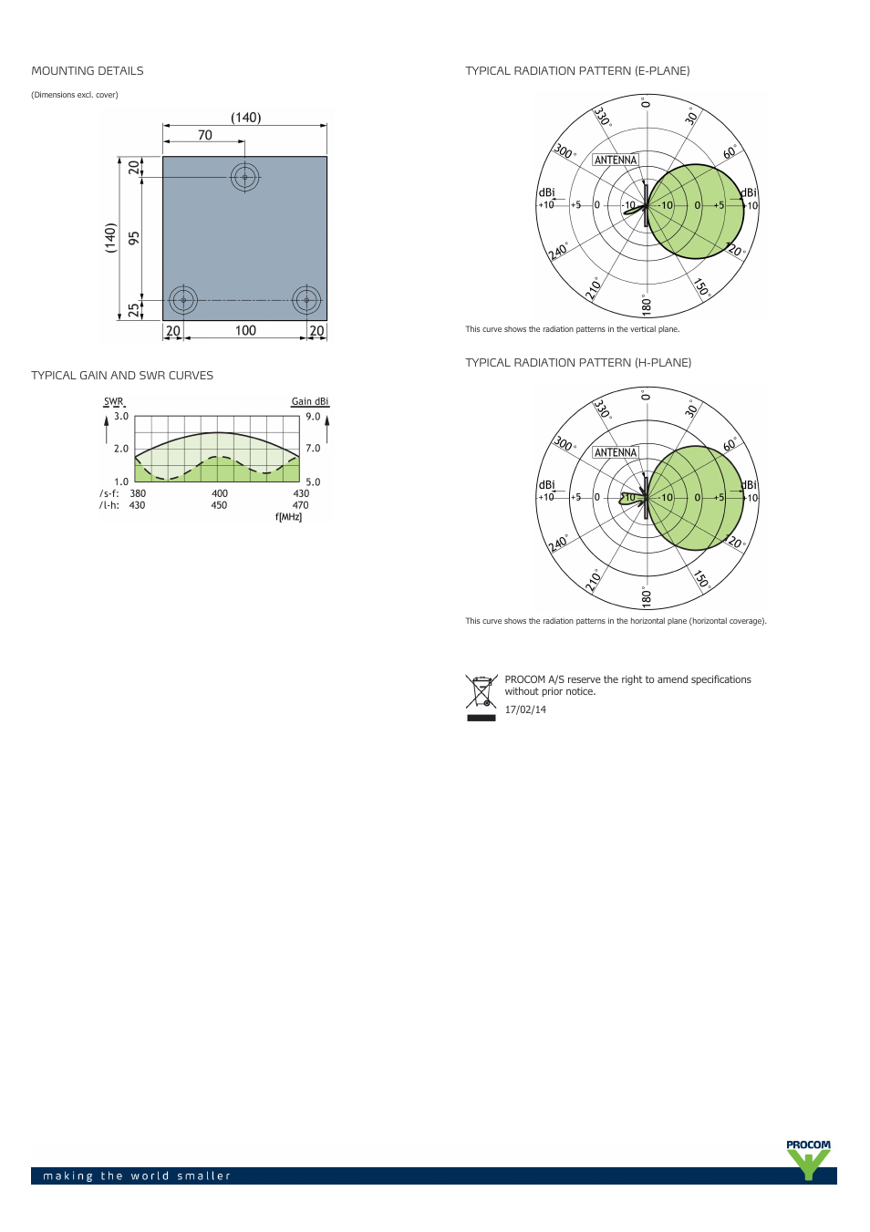 Procom PLPI-TETRA-... User Manual | Page 2 / 2