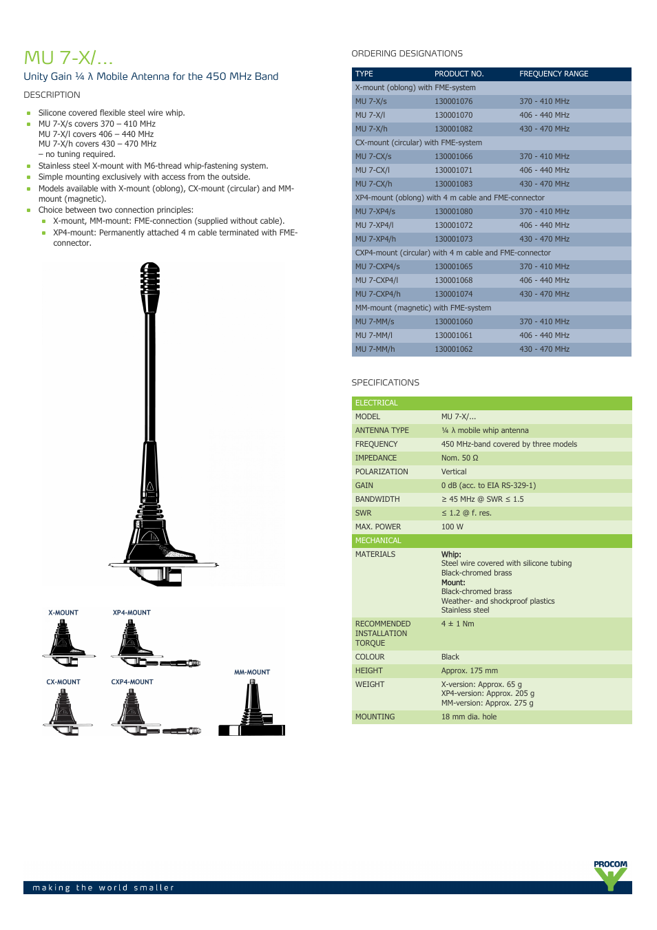 Procom MU 7-x-... User Manual | 2 pages