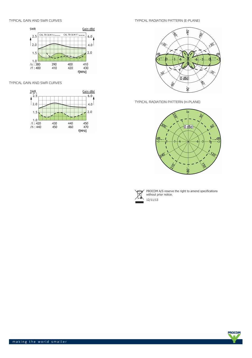 Procom CXL 70-3LW-... User Manual | Page 2 / 2