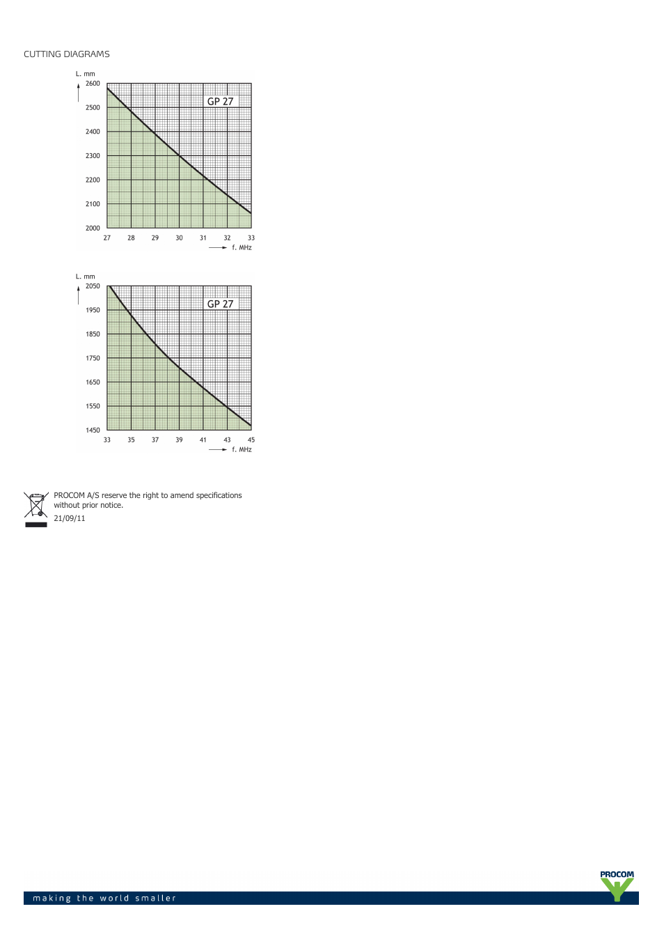 Procom GP 27 User Manual | Page 2 / 2
