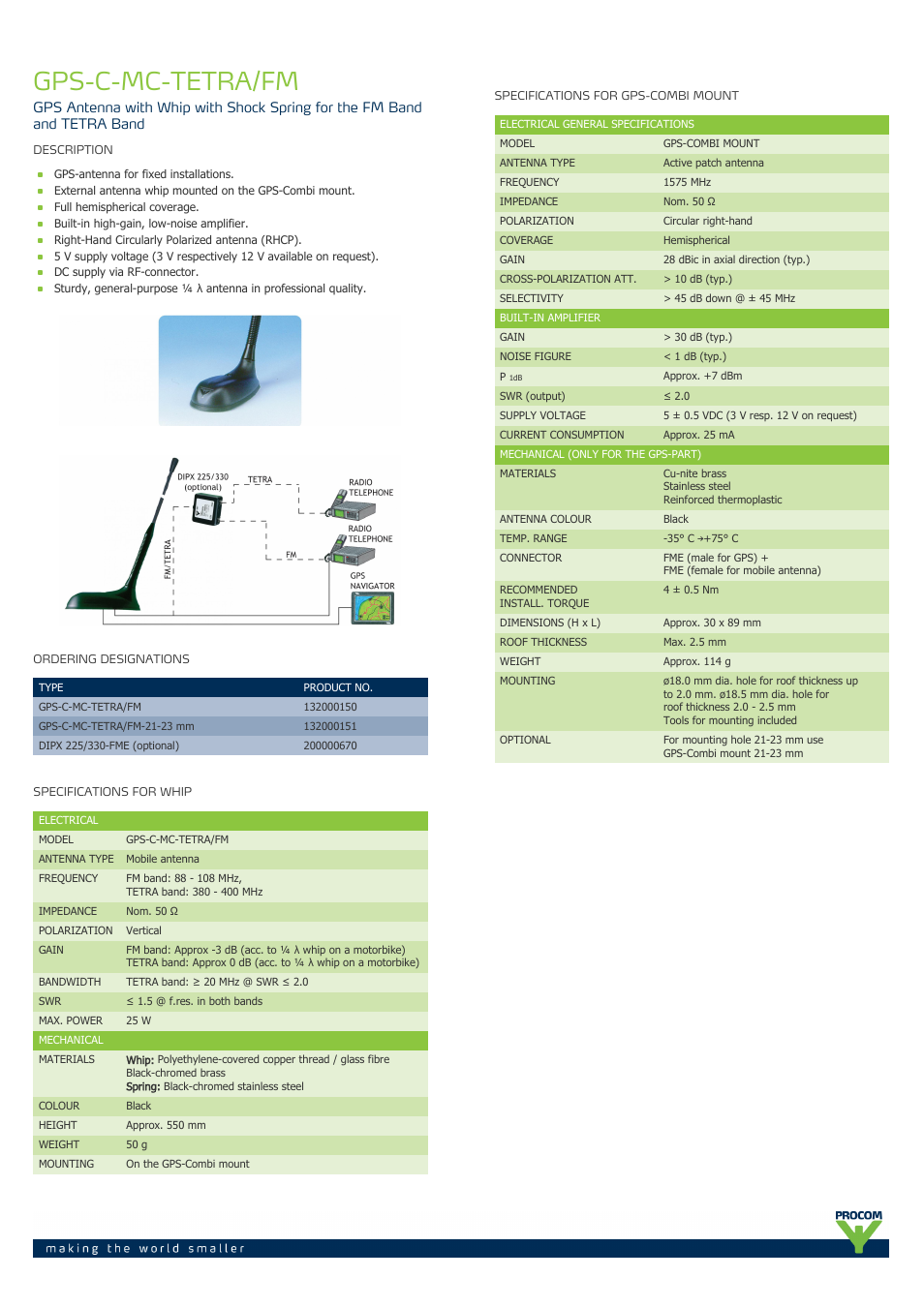 Procom GPS-C mc-tetra-fm User Manual | 2 pages