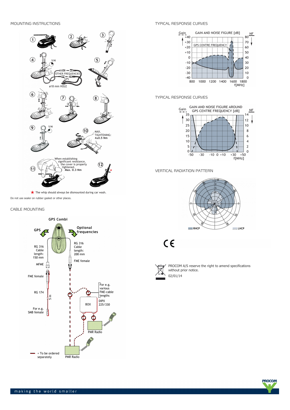 Procom GPS-C mc-tetra-fm User Manual | Page 2 / 2