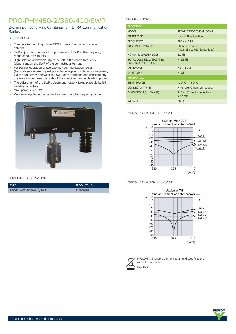 Procom PRO-phy450-2-380-410-swr User Manual | 1 page