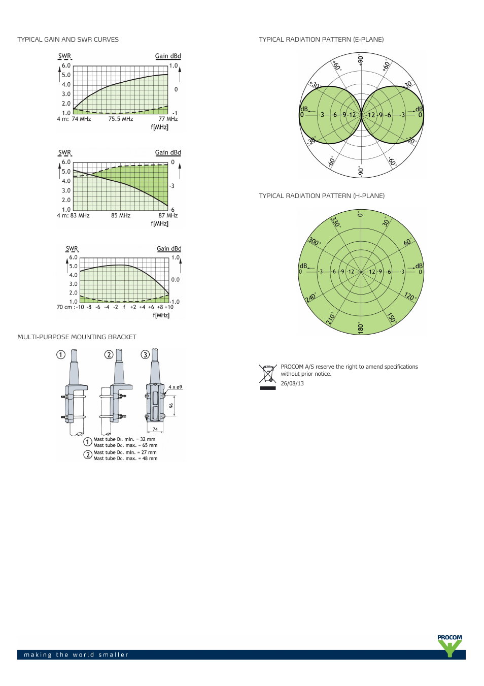 Procom CXL 4-70C-... User Manual | Page 2 / 2