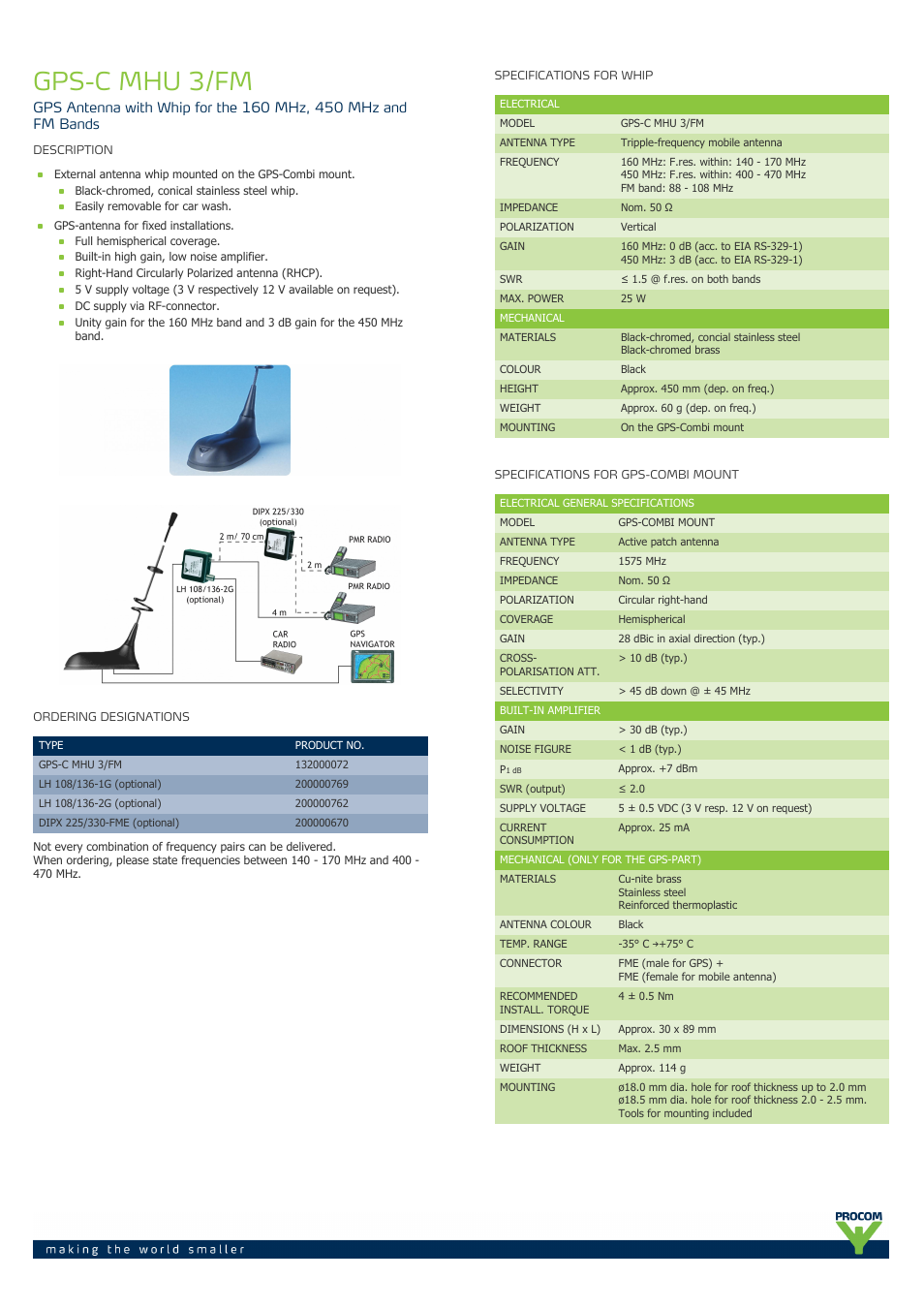 Procom GPS-C mhu-3-fm User Manual | 3 pages