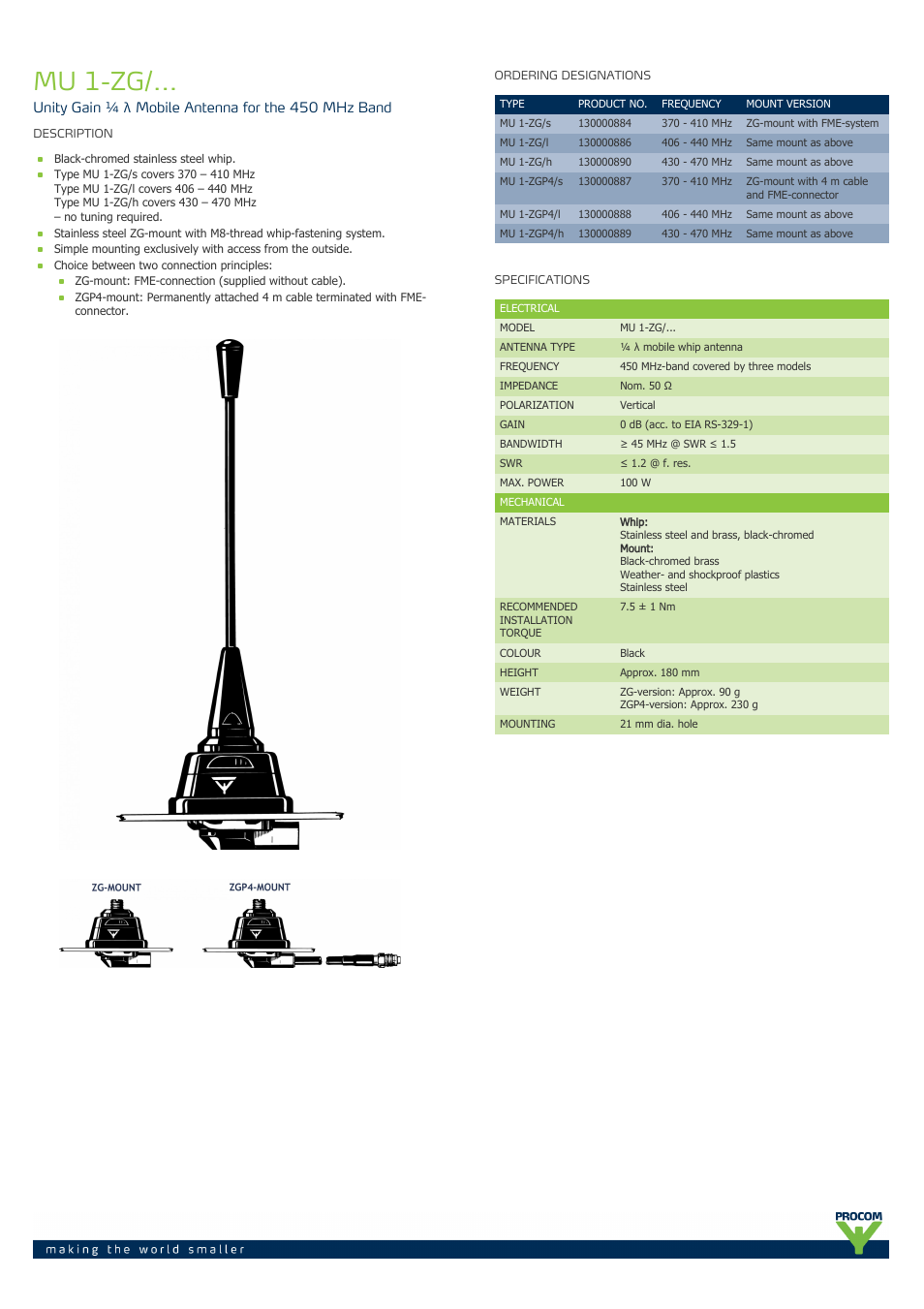 Procom MU 1-zg-... User Manual | 2 pages