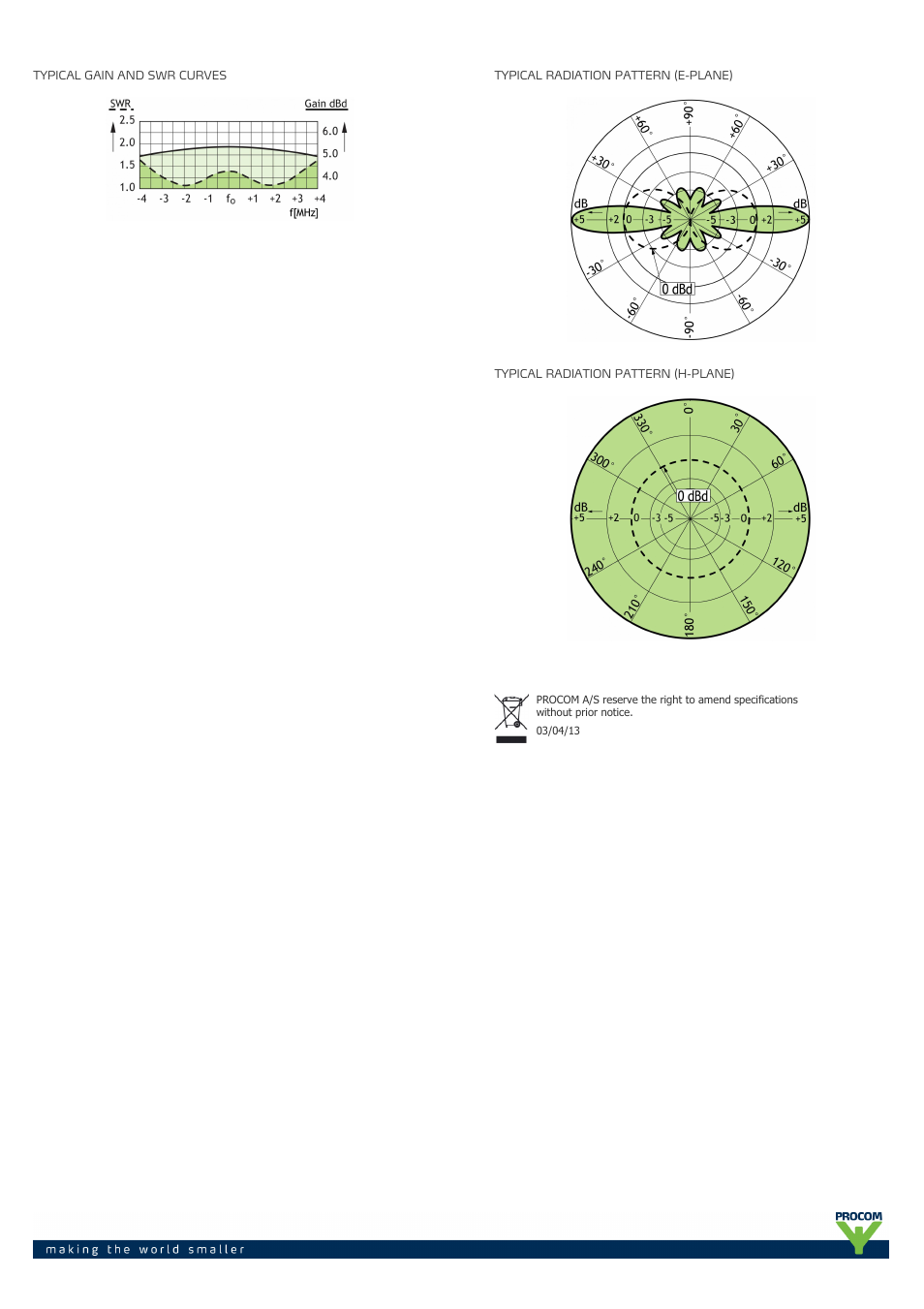 Procom CXL 2-5HD-... User Manual | Page 2 / 2