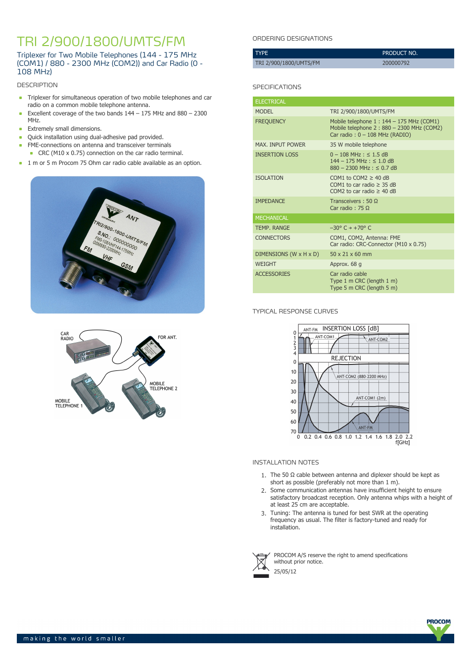 Procom TRI 2-900-1800-umts-fm User Manual | 1 page