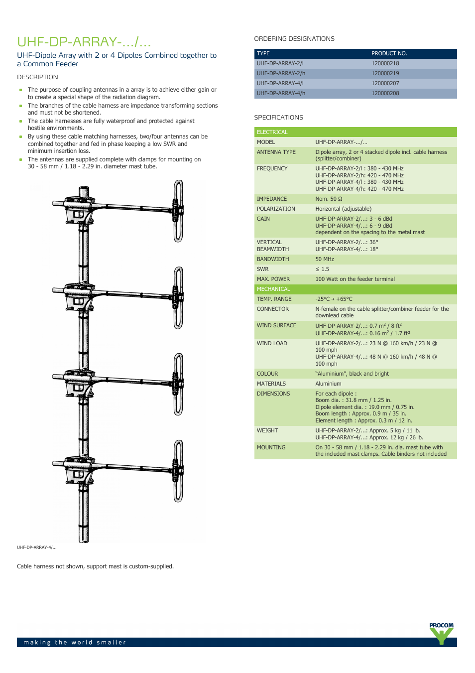 Procom UHF-DP-ARRAY-...-... User Manual | 2 pages