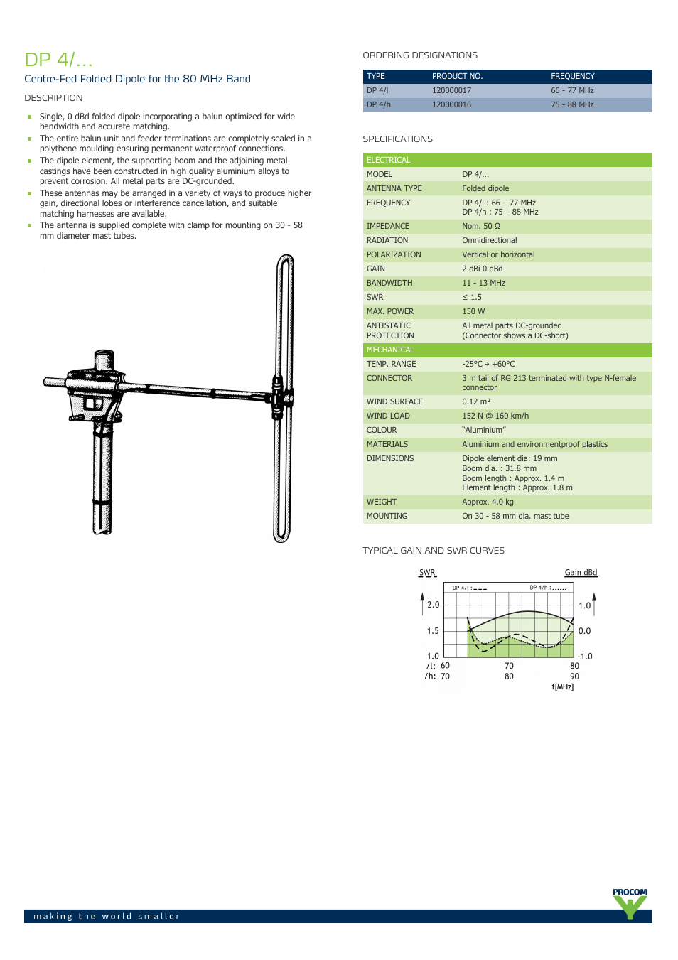 Procom DP-4-... User Manual | 2 pages