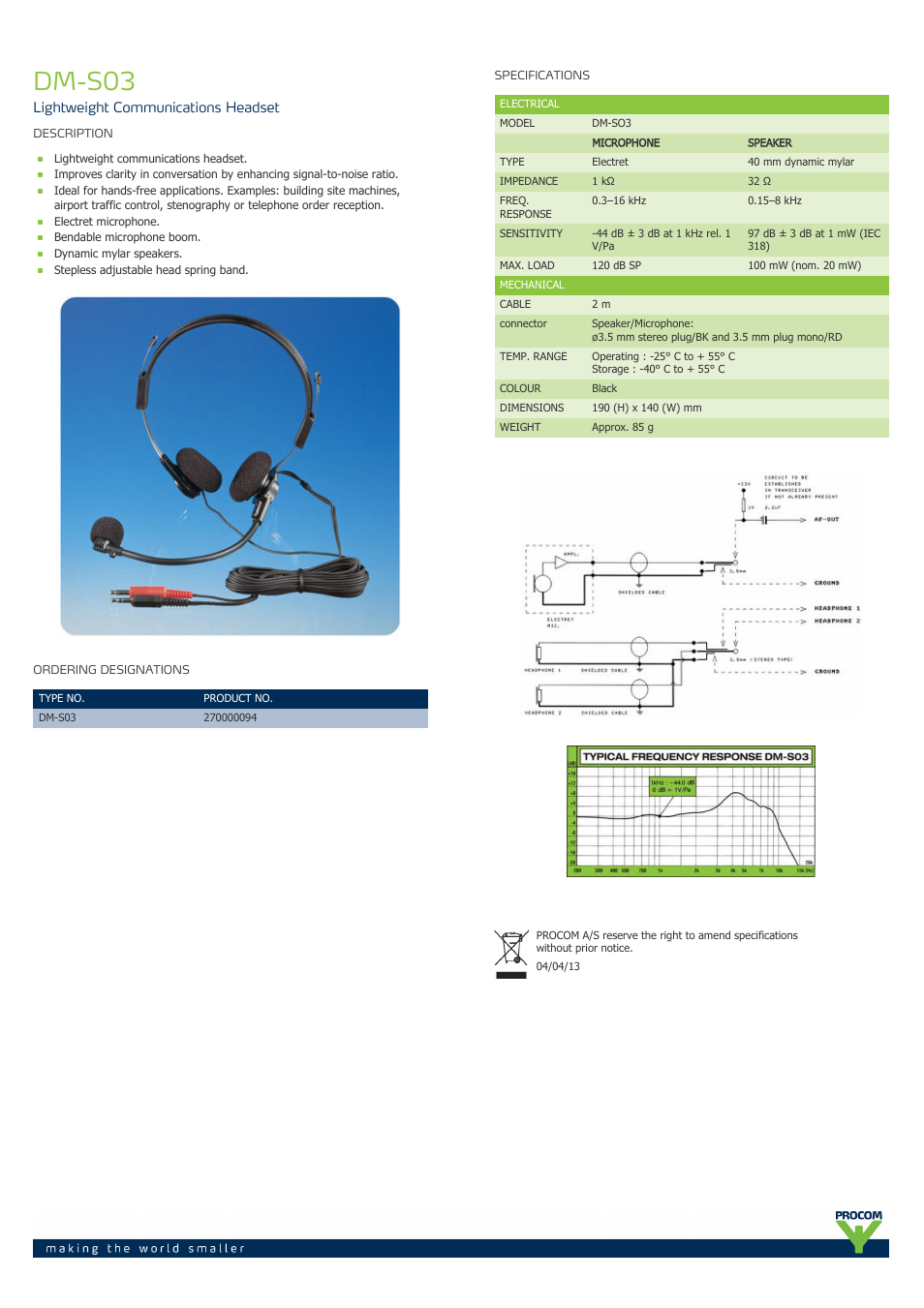 Procom DM-s03 User Manual | 1 page