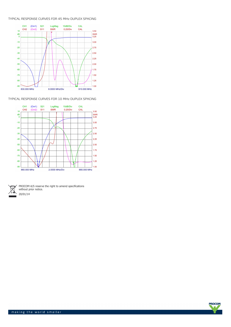 Procom DPF 900-6-... User Manual | Page 2 / 2