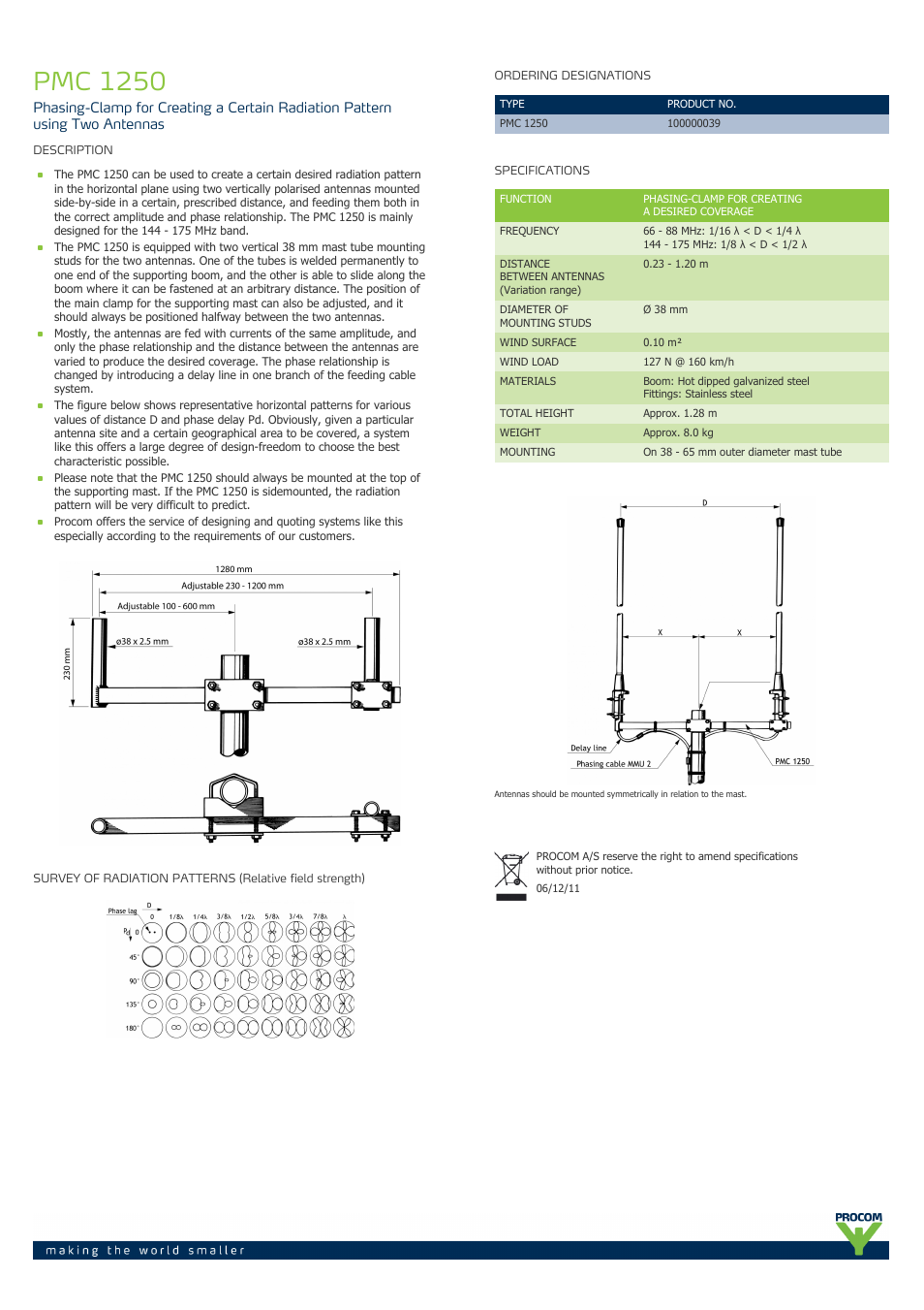Procom PMC 1250 User Manual | 1 page