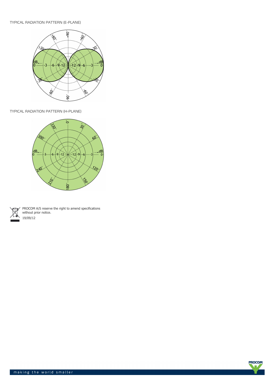 Procom CXL 900-1800-1900-UMTS User Manual | Page 2 / 2