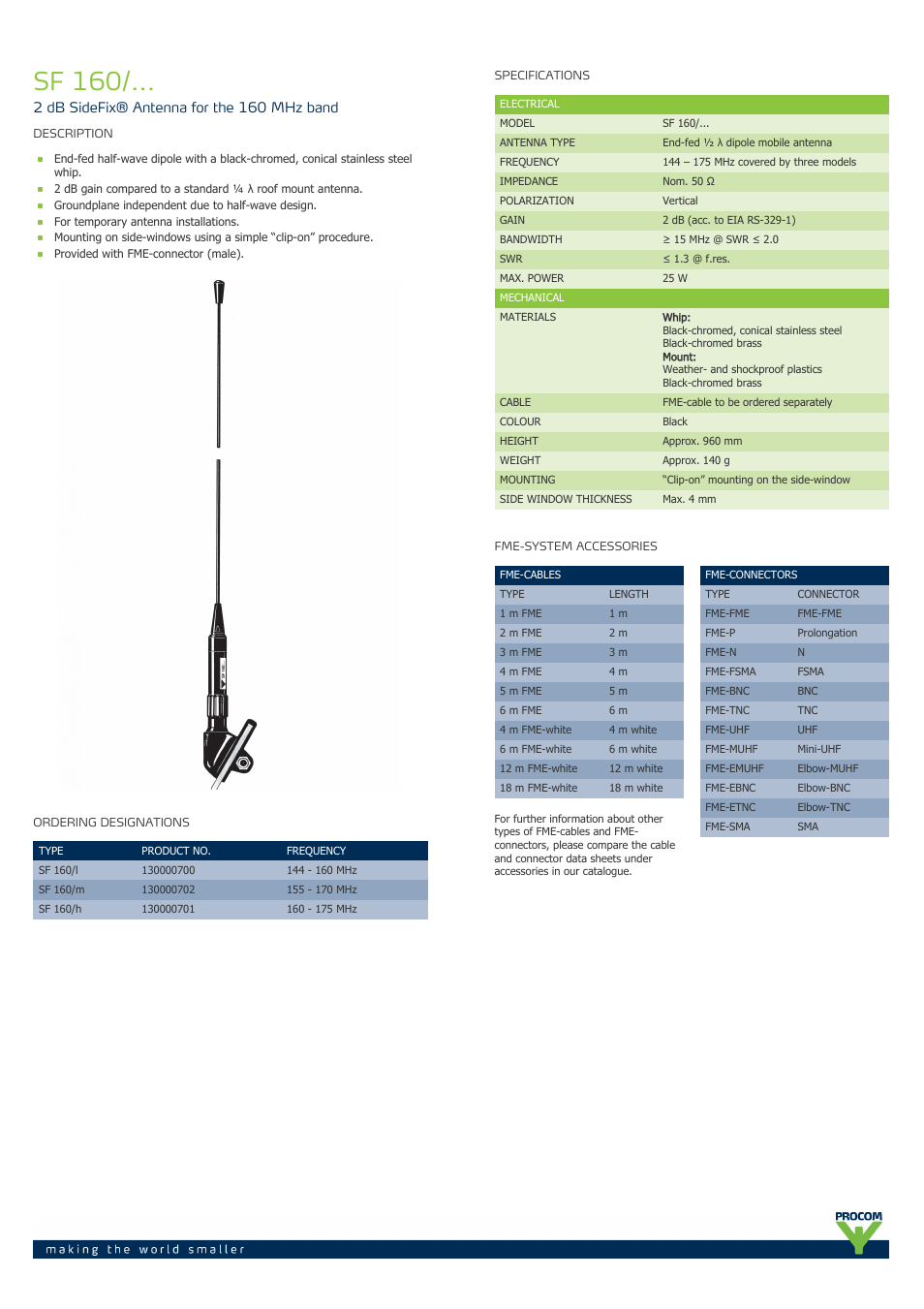 Procom SF 160-... User Manual | 2 pages