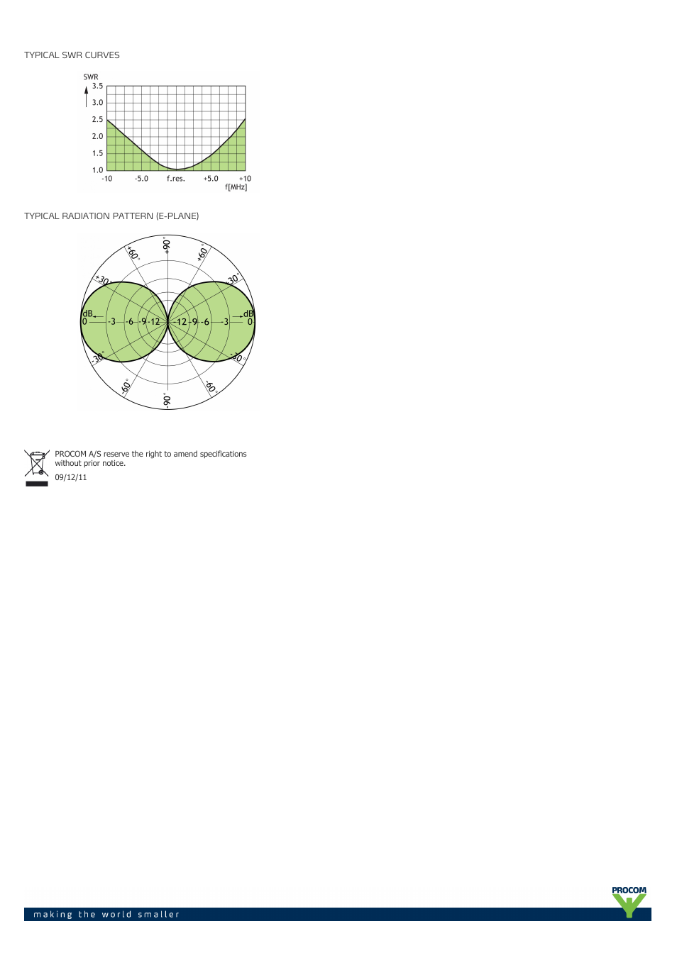 Procom SF 160-... User Manual | Page 2 / 2