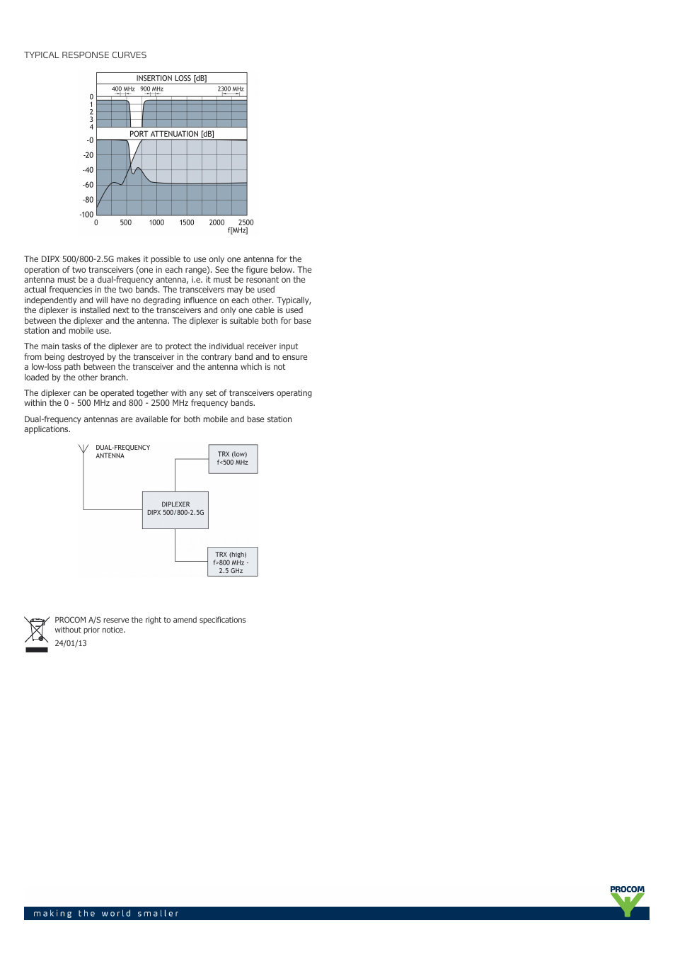 Procom DIPX 500-800-2.5g User Manual | Page 2 / 2