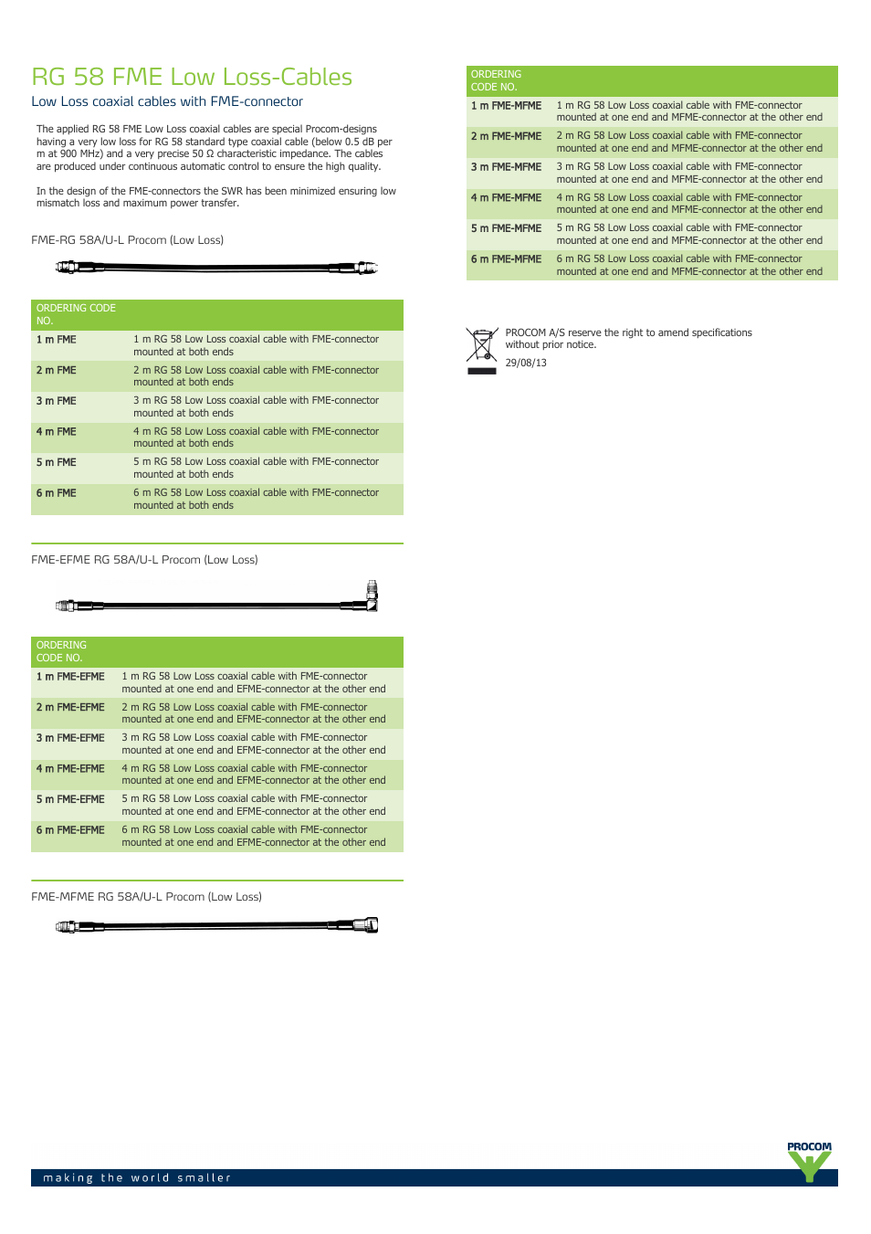 Procom RG-58-fme-low-loss-cables User Manual | 1 page
