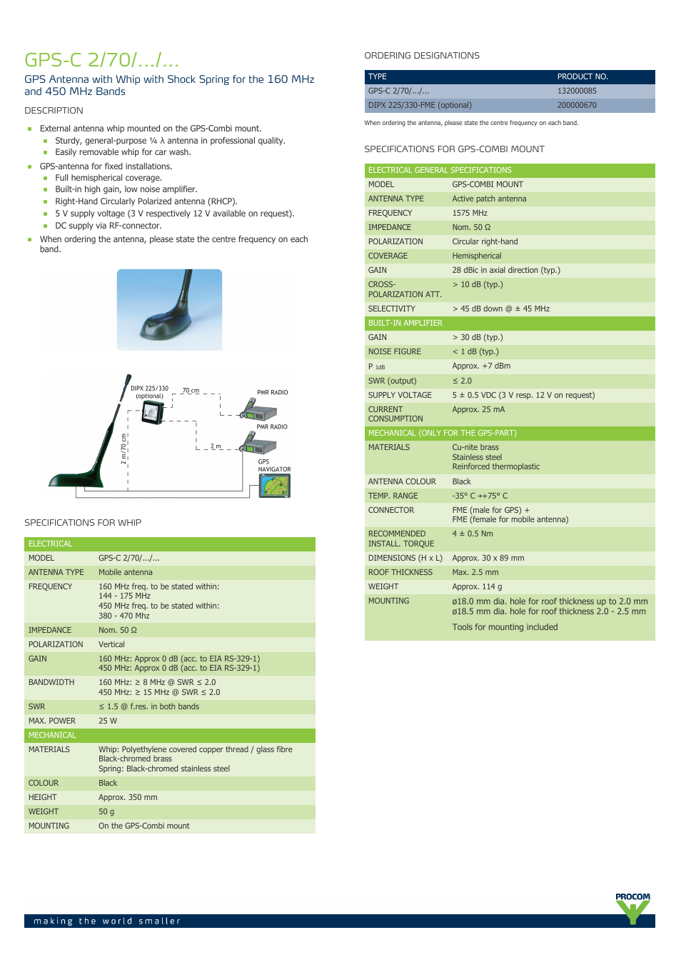 Procom GPS-C 2-70-...-... User Manual | 2 pages