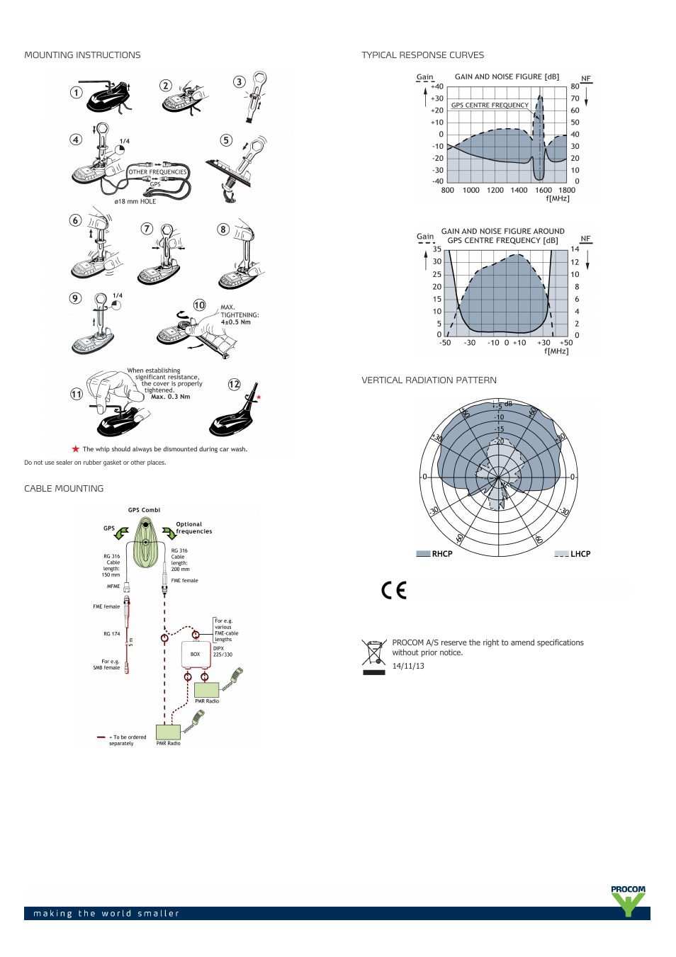 Procom GPS-C 2-70-...-... User Manual | Page 2 / 2