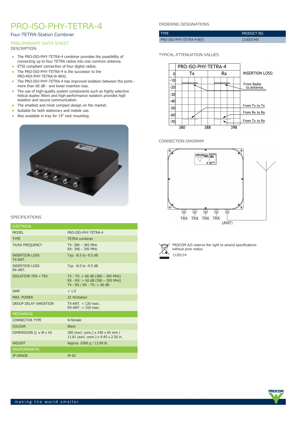 Procom PRO-iso-phy-tetra-4 User Manual | 1 page