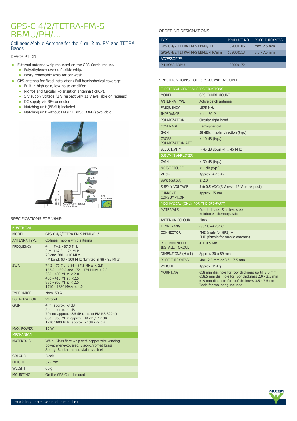 Procom GPS-C 4-2-tetra-fm-s-bbMU ph-... User Manual | 2 pages