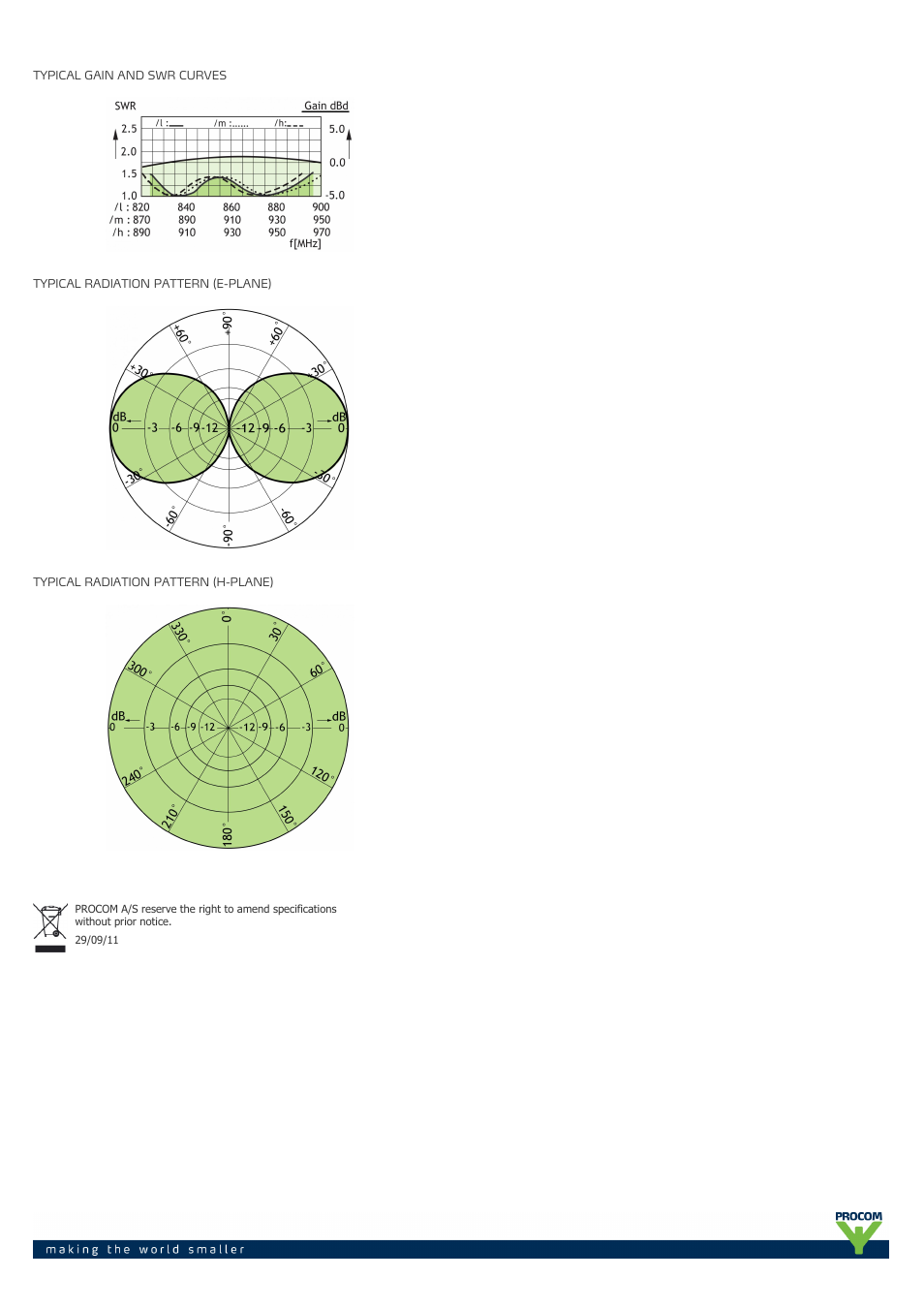 Procom CXL 900-1LW-... User Manual | Page 2 / 2