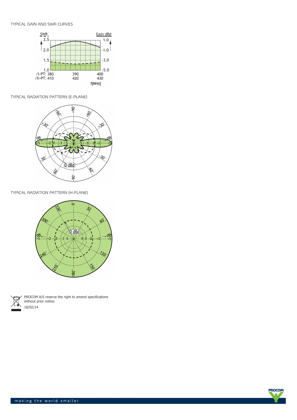 Procom CXL 70-5HD-...-PT User Manual | Page 2 / 2