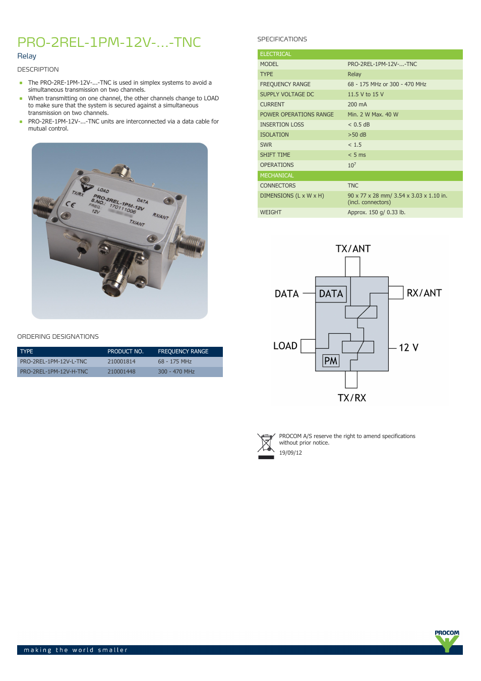 Procom PRO-2rel-1pm-12v-...-tnc User Manual | 1 page