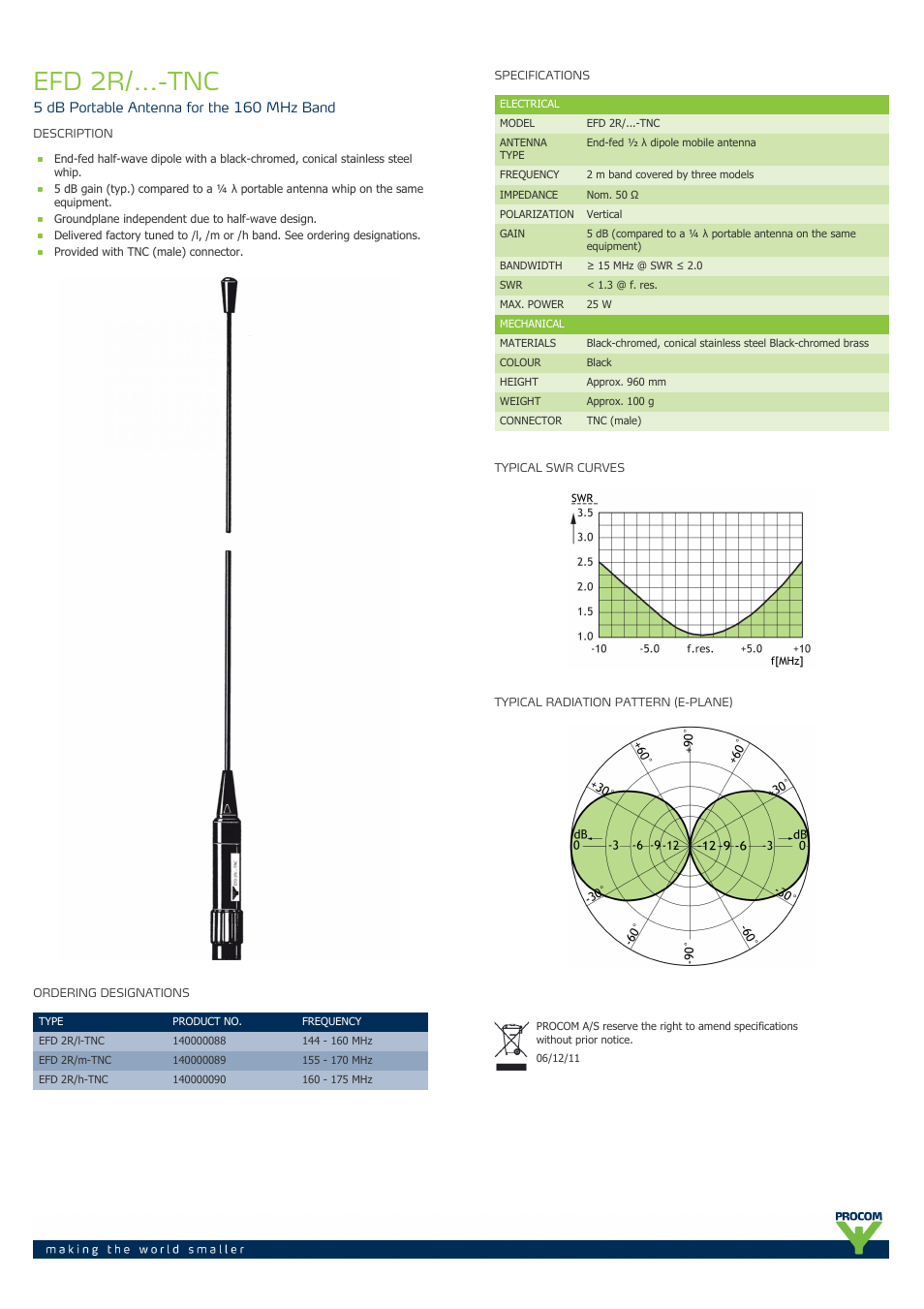 Procom EFD 2r-...-tnc User Manual | 1 page