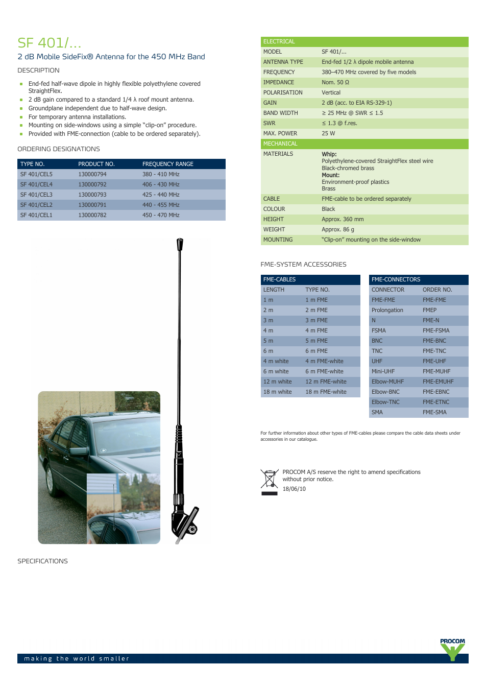 Procom SF 401-... User Manual | 1 page