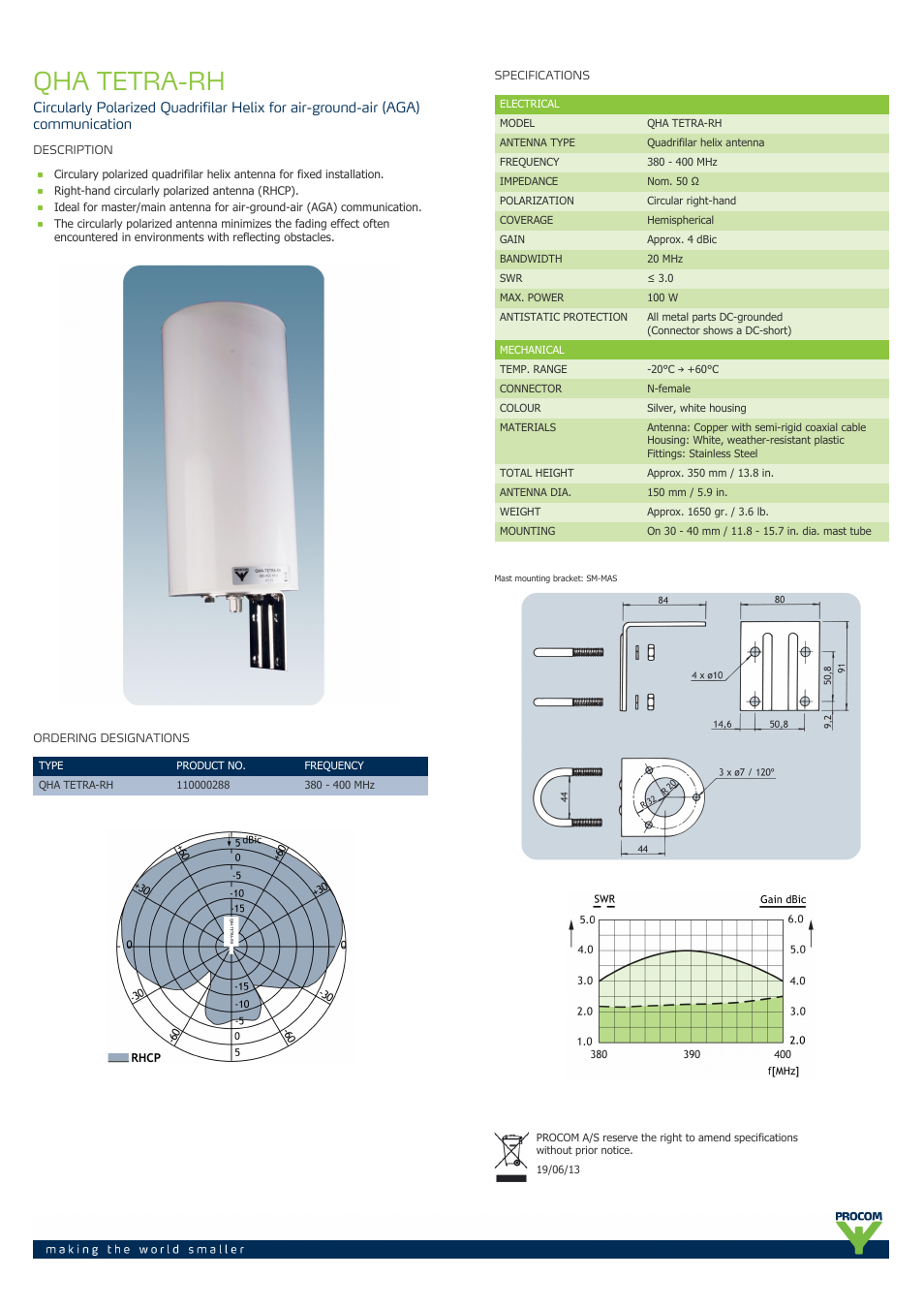 Procom QHA TETRA-RH User Manual | 2 pages