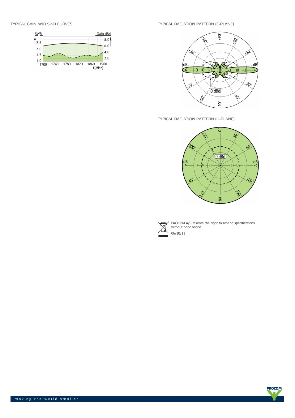 Procom CXL 1800-6lw User Manual | Page 2 / 2