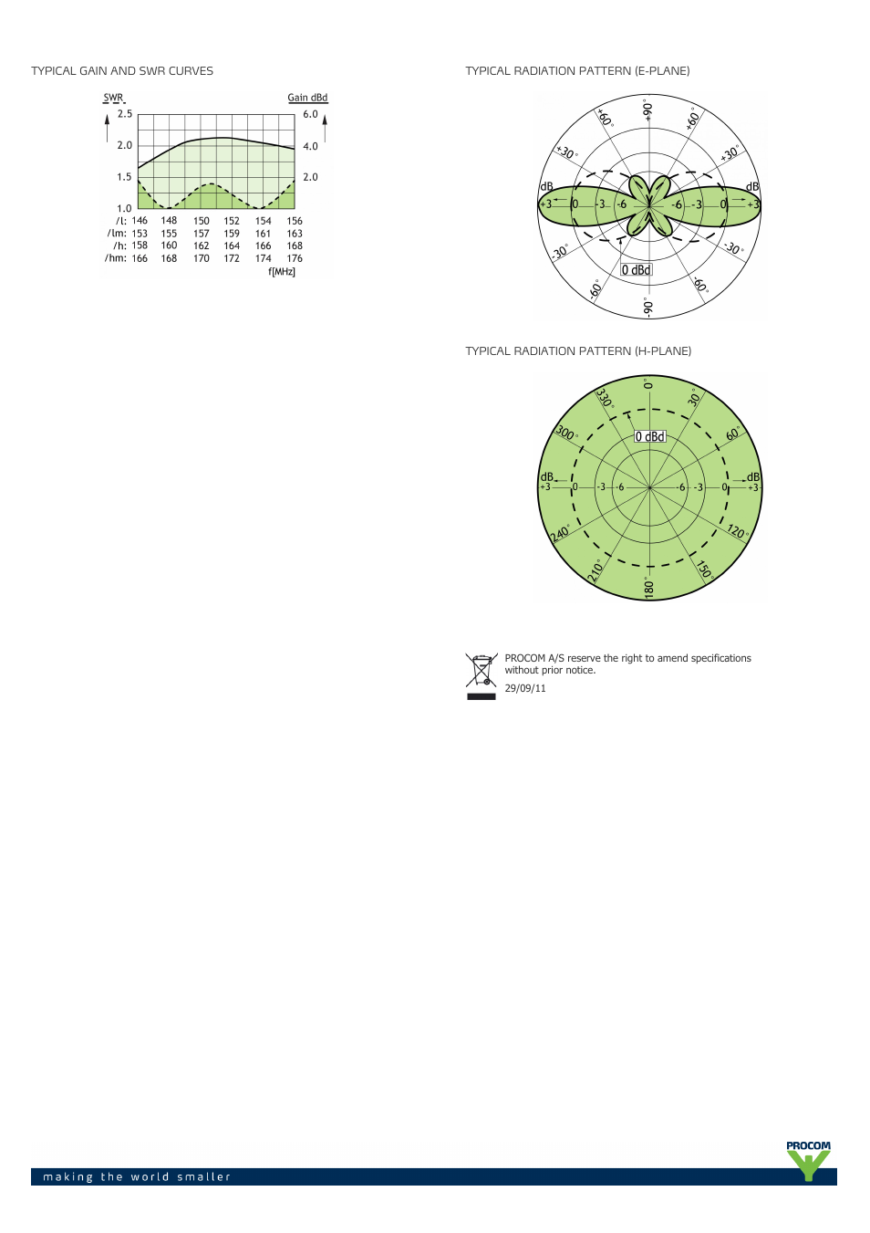 Procom CXL 2-3LW-... User Manual | Page 2 / 2