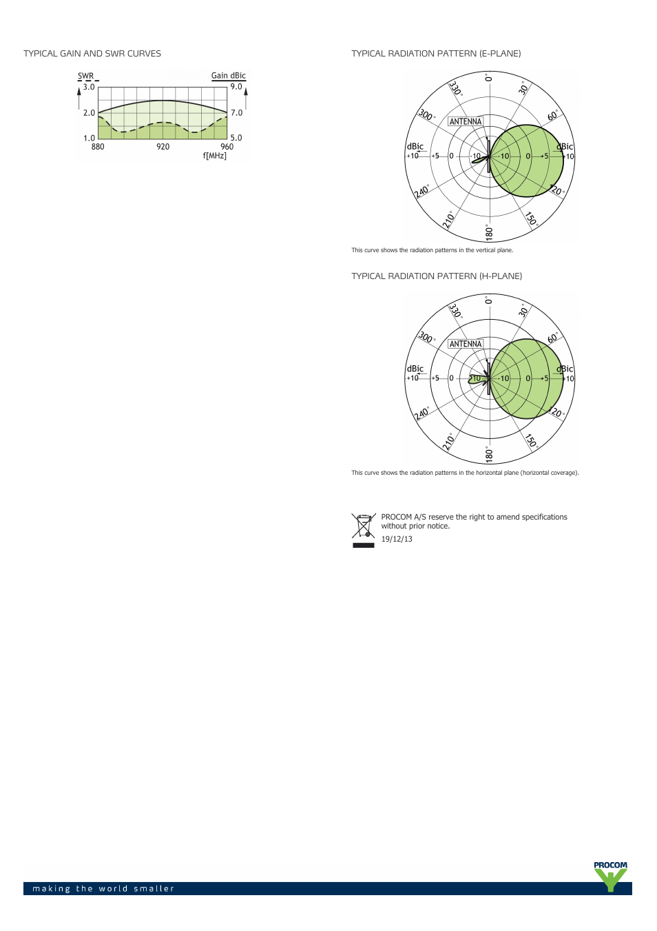 Procom PCPI 900-RHCP User Manual | Page 2 / 2