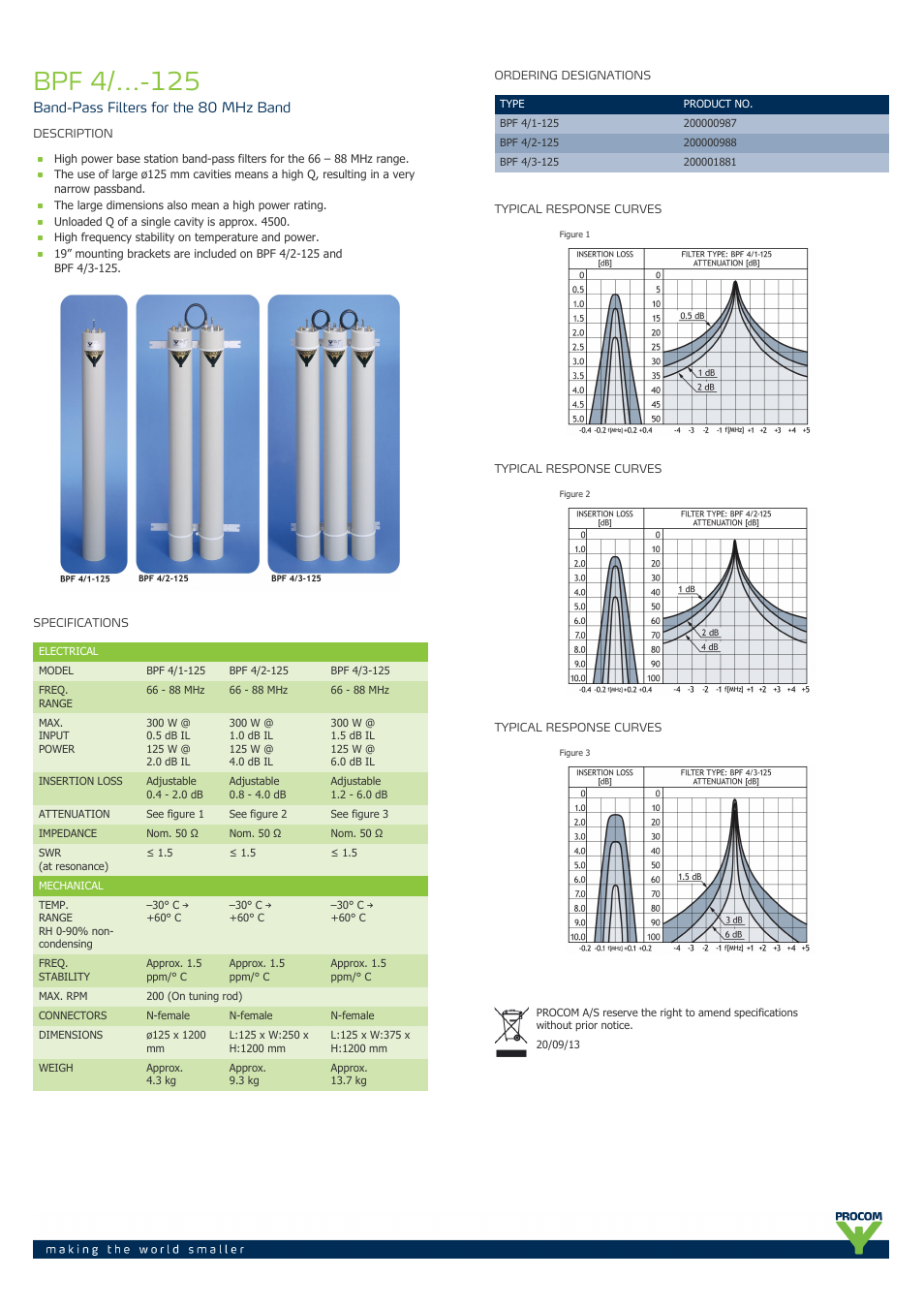 Procom BPF 4-...-125 User Manual | 1 page