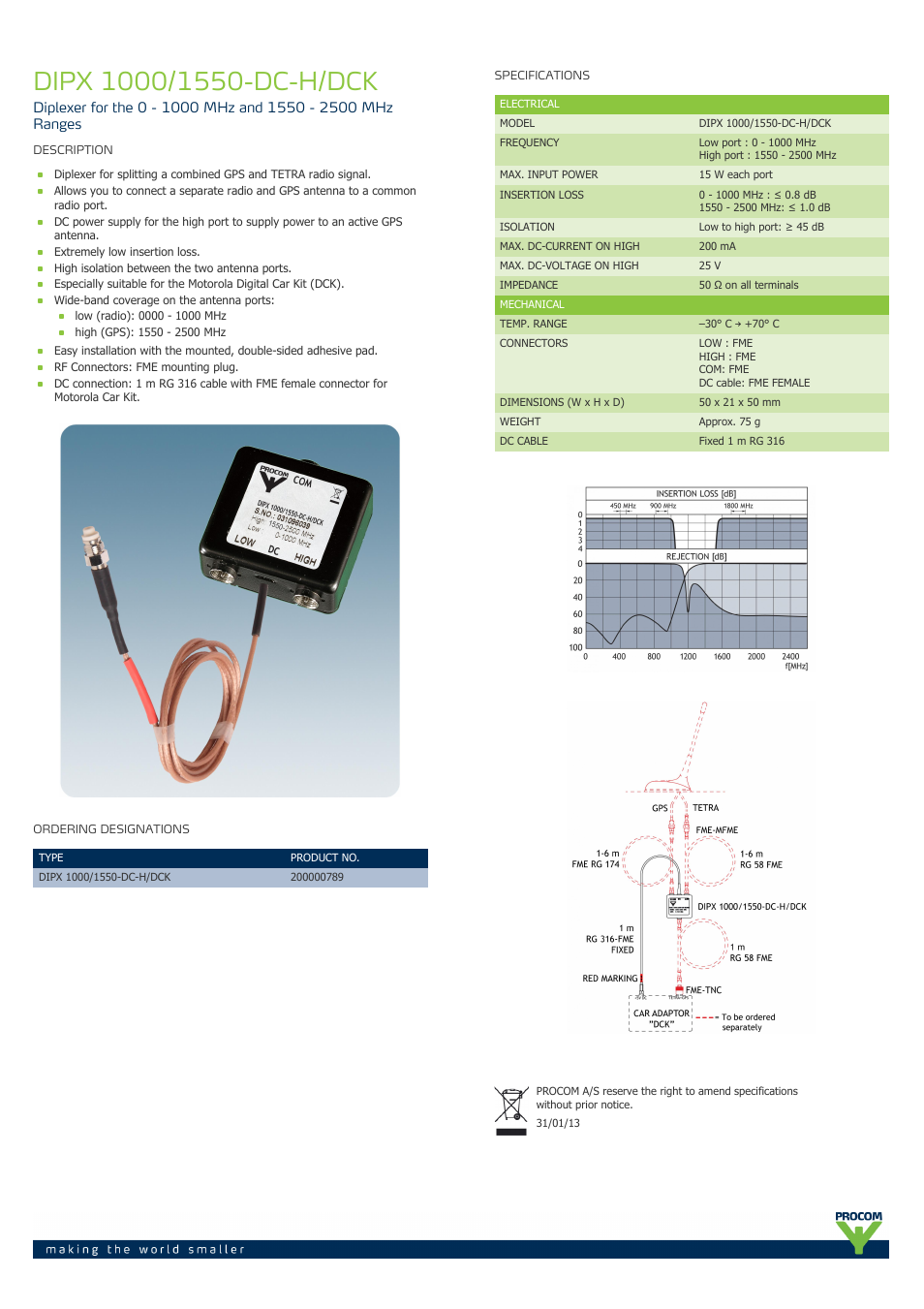 Procom DIPX 1000-1550-dc-h-dck User Manual | 1 page
