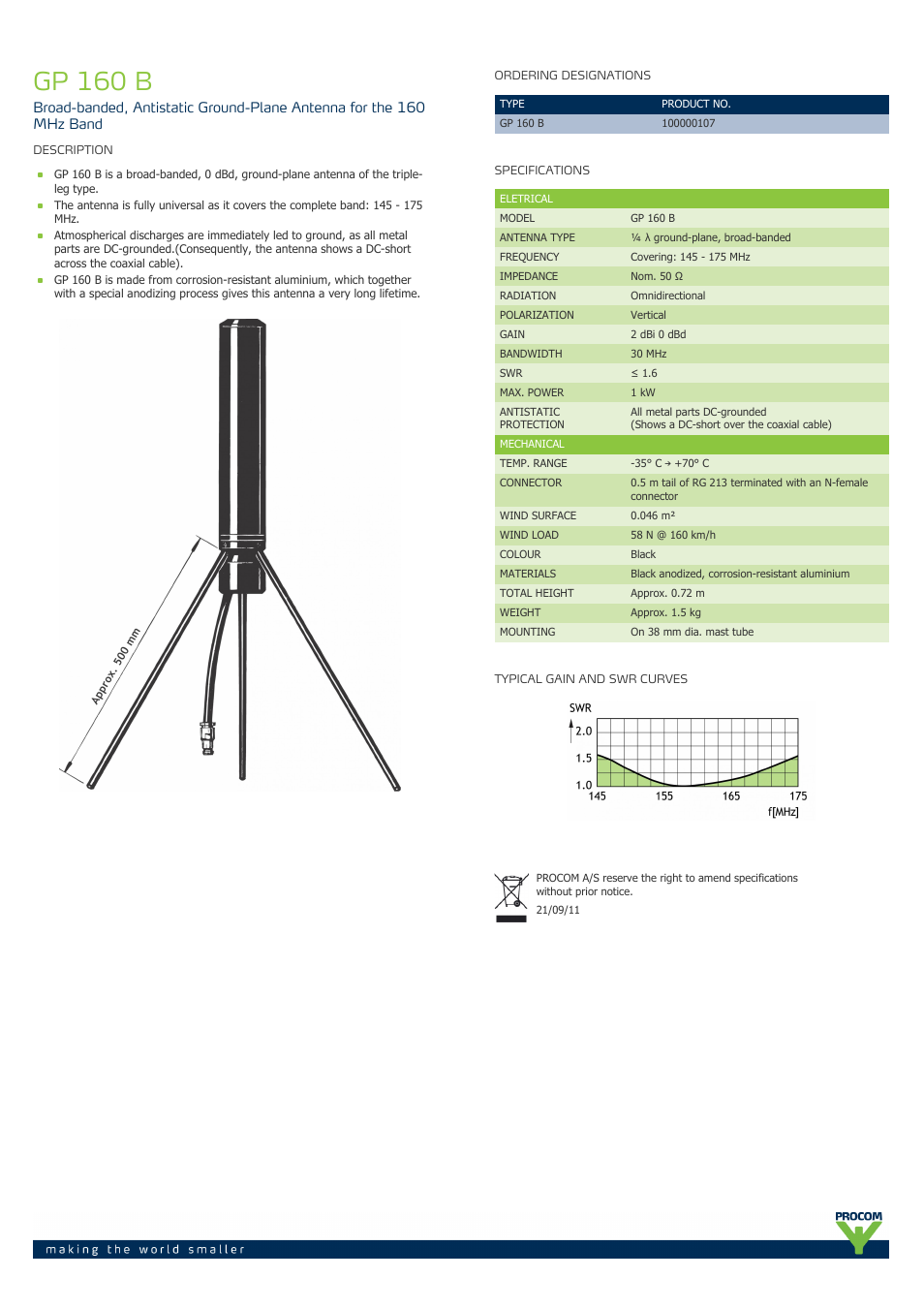 Procom GP-160-b User Manual | 1 page