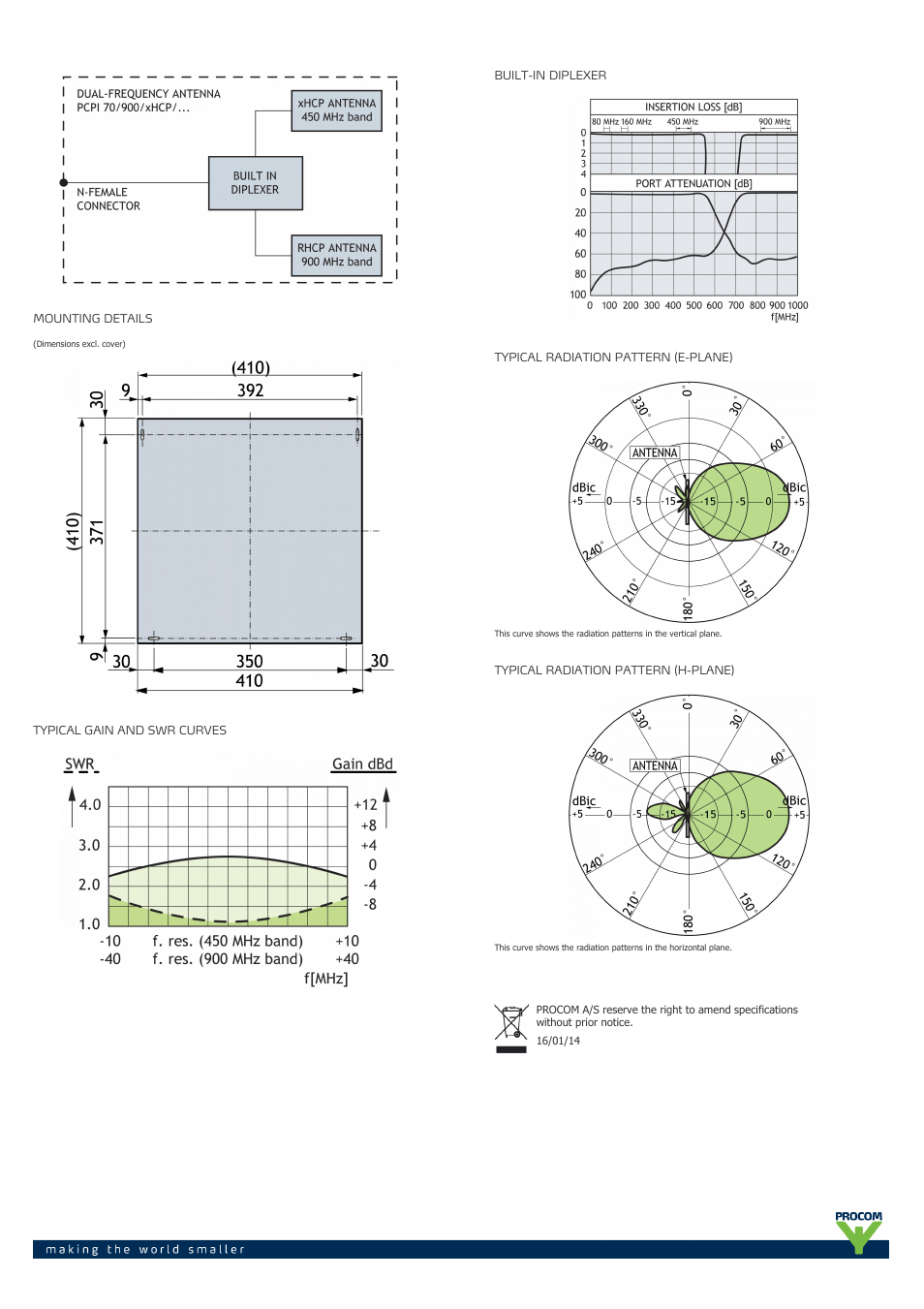 Procom PCPI-70-900-xhcp-... User Manual | Page 2 / 2