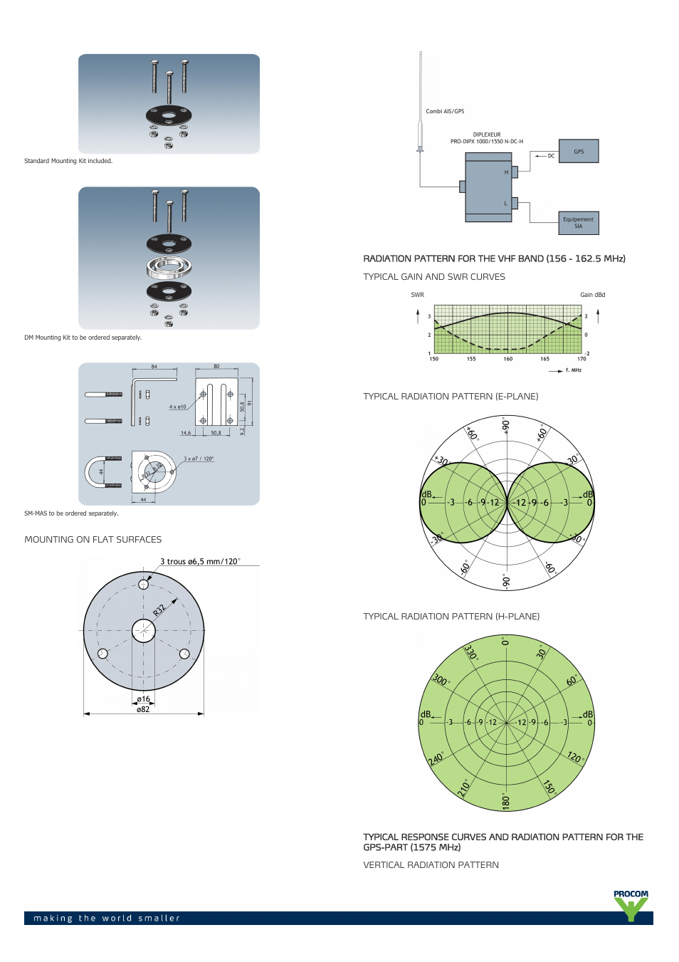 Procom AIS 2-GPS 4-N User Manual | Page 2 / 3