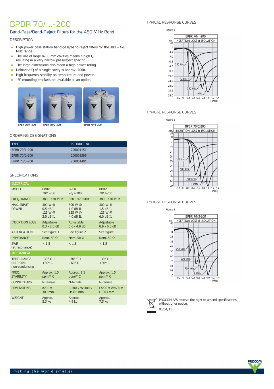 Procom BPBR 70-...-200 User Manual | 1 page