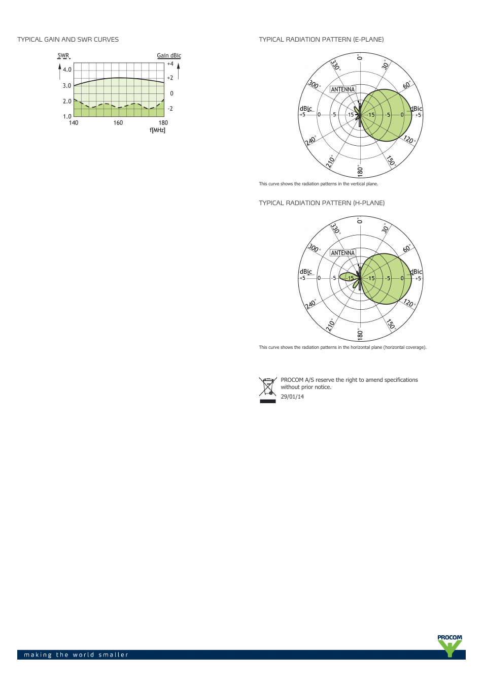 Procom XCPI-160-rhcp User Manual | Page 2 / 2