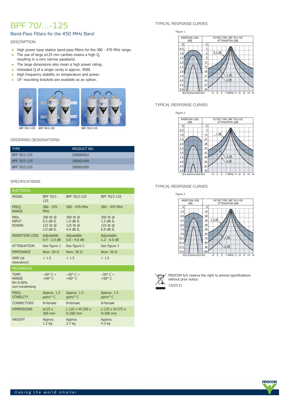 Procom BPF 70-...-125 User Manual | 1 page