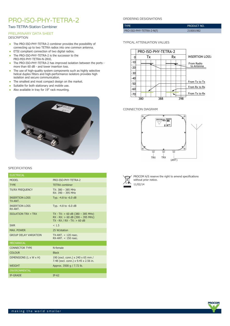 Procom PRO-iso-phy-tetra-2 User Manual | 1 page