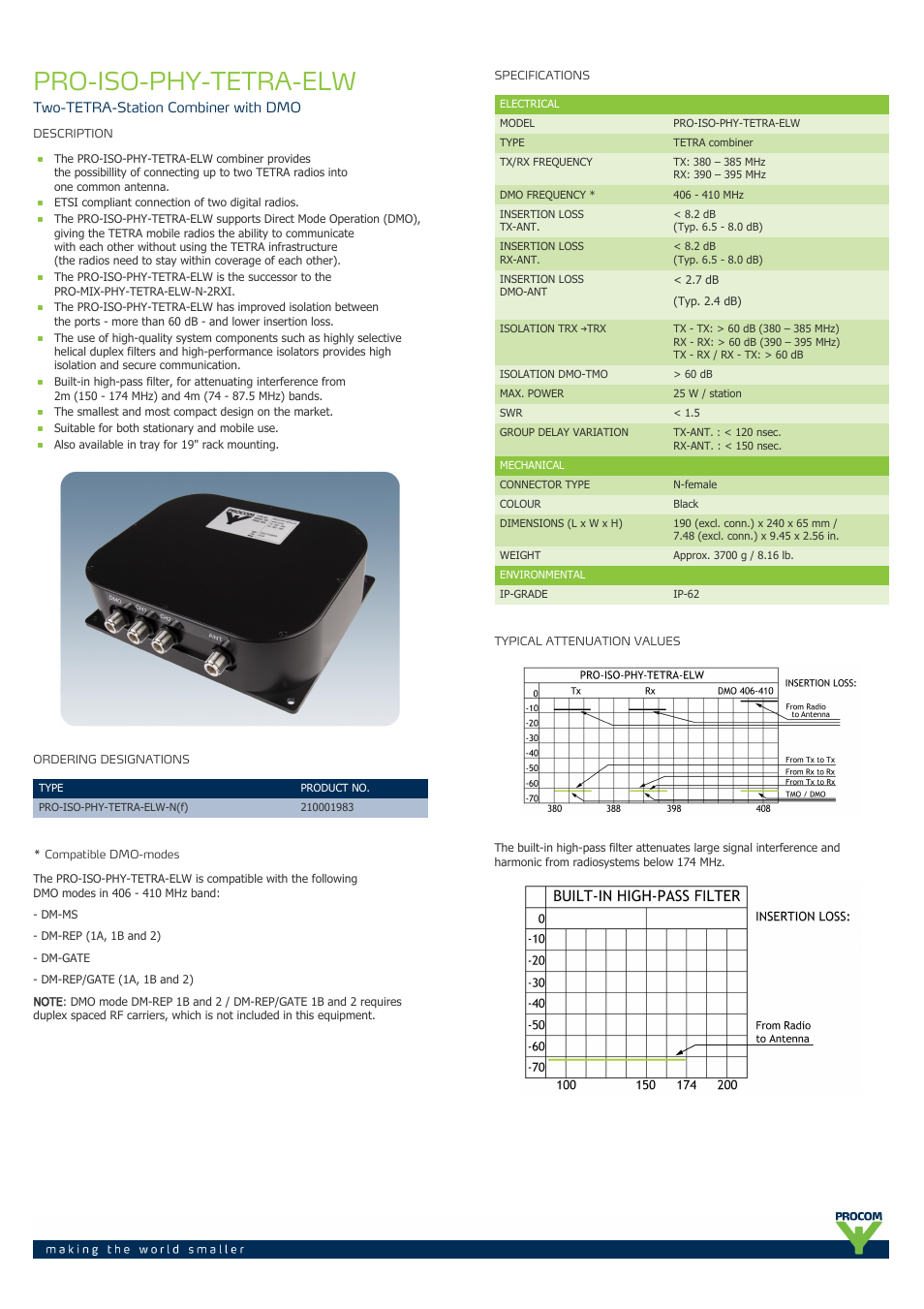 Procom PRO-iso-phy-tetra-elw User Manual | 2 pages
